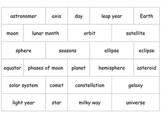 Space literacy activities.
