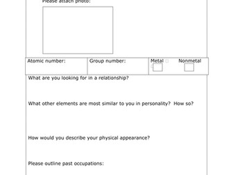 Ionic bonding speed dating