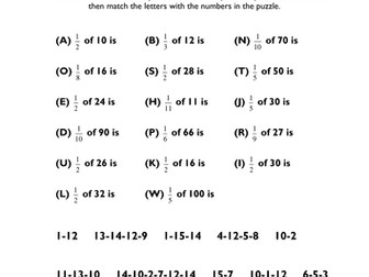 TRUTH OR MYTH? - 3 Fraction sheets
