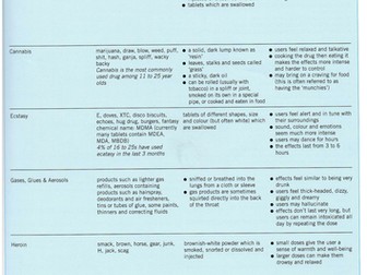 Influence of Education, Work and Drugs on Health