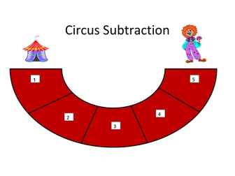Circus Subtraction Game