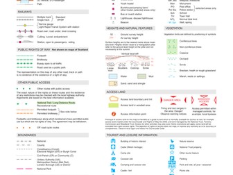 Map symbols Odd one Out worksheet