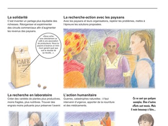 Vaincre la faim: compréhension écrite