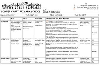 Draught Excluders planning & resources