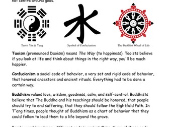 Ancient Religions - Part 1