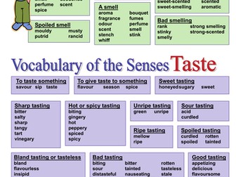 Vocabulary of the Senses - Smell and Taste
