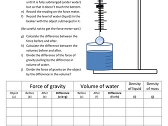 Up-thrust and Density