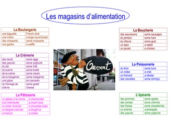 Food Shopping in France