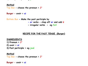 Past Tense Lesson