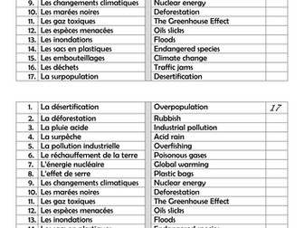 Environment problems and solutions
