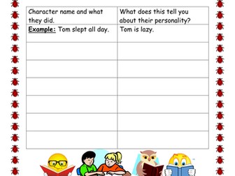 Reading comprehension inference activity