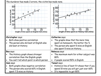 Mini murder mystery. Scatters and stem & leaf