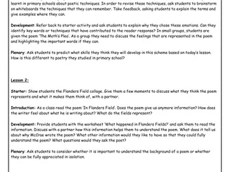 Year 7 poetry scheme of work