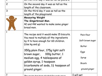 Traditional Tales Maths  - weights and measures