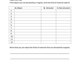 Magnetic materials