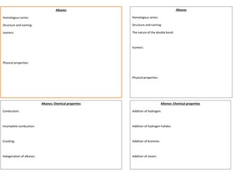 Alkanes and alkenes graphic organiser