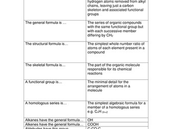 hydrocarbons definition card sort