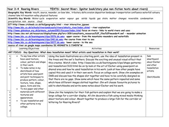Cross Curricular Majestic Mountains literacy