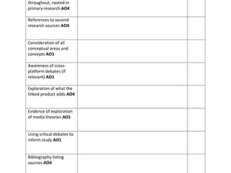 MEST4 Marks Checklist