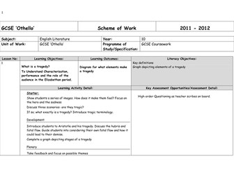 Othello Scheme of Work