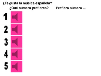 Expressing simple opinions about Spanish music