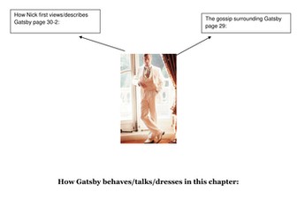 Introducing Jay Gatsby in Chapter 3