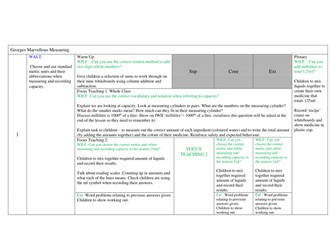 Georges Marvellous Measuring