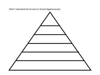 Ancient Egypt Social Pyramid