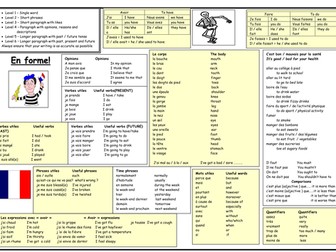 En Forme Learning Mat