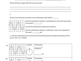 Sound waves on an oscilloscope