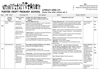 Y3/4 Cinderella Around the World (WK2)