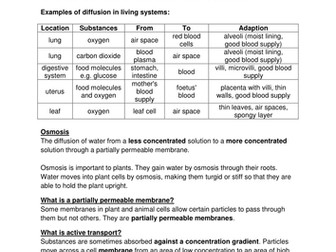 AQA GCSE Biology B3 revision notes