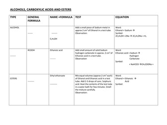 Alcohols, carboxylic acids