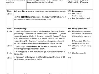 Introduction to Fractions - hands on exploration