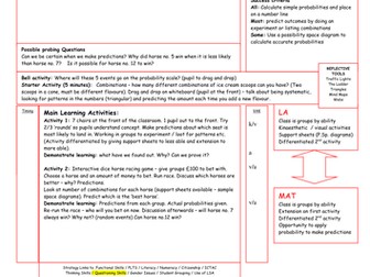 Probability - chance games