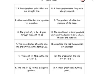Linear Graphs - Always, Sometimes, Never True