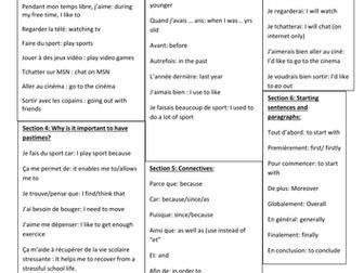 L'importance des loisirs: Learning mat