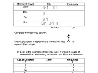 Pictograms Lesson Level 4