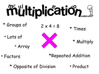 Other Names for the Processes