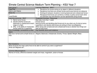 Heros and villains scheme of work