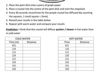 Diffusion