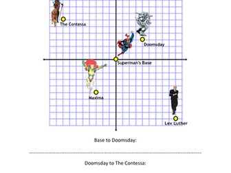 Super Hero Co-ordinate Pythagoras