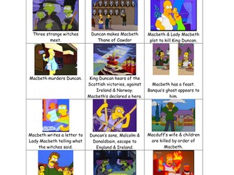 Macbeth by Shakespeare: SoW and Lesson Plans