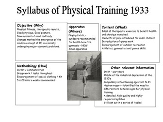 Elementary Education OCR A2 syllabus