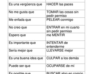 Subjunctive Relationships