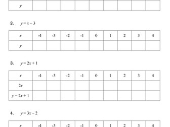 Drawing straight line graphs (supported)