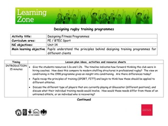 Designing Fitness Programmes