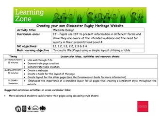 Website Design: creating web pages