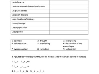 Les problemes de l'environnement