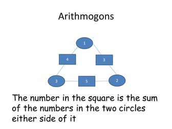 Arithmogons
